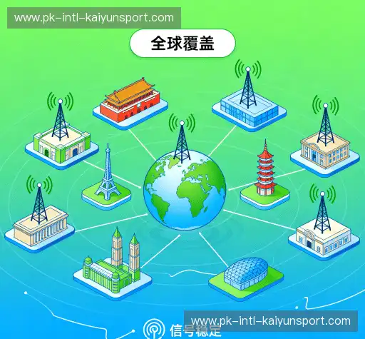 行业领先的理由